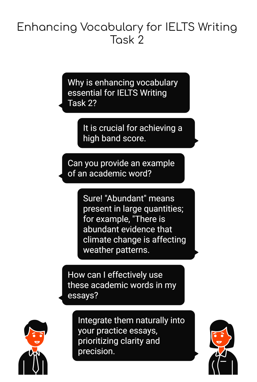 100 Academic Words for IELTS Writing Task 2 Essays (with Example&nbsp;Sentences)