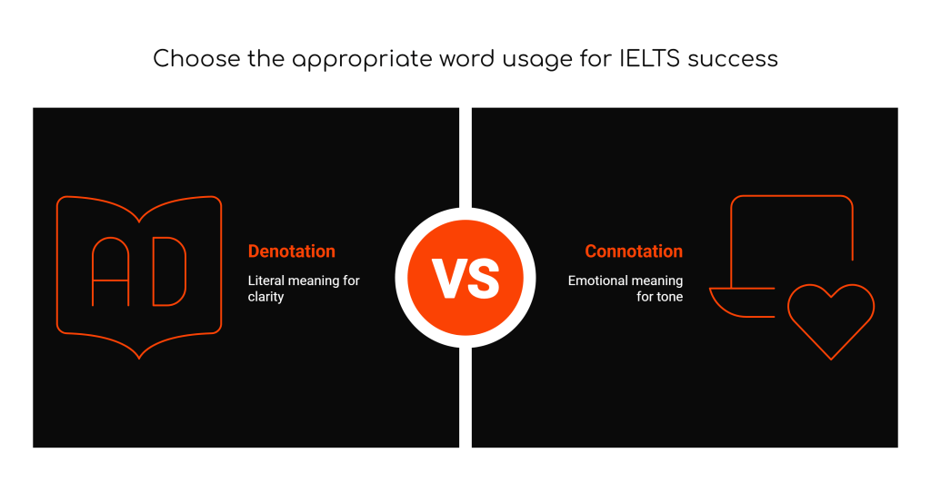 Mastering Denotation and Connotation in English: A Key to High IELTS Band&nbsp;Scores
