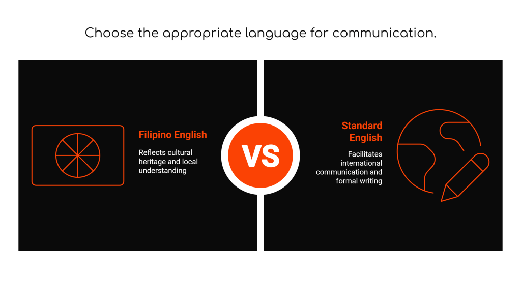 100 Filipinoisms and Their Proper English Equivalents: A Complete&nbsp;Guide